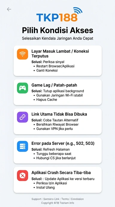 Link Alternatif tkp188 untuk Pengguna Android di Indonesia